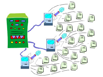 Червь-Remaiten соединяет заражённые роутеры в ботнет