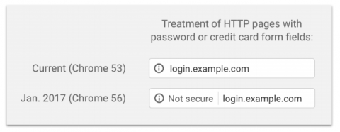 Chrome усилит борьбу за продвижение HTTPS